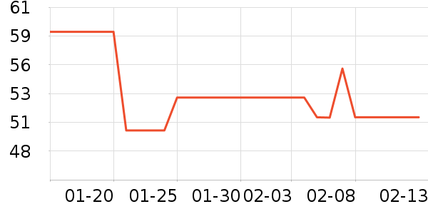 ��ϲˮ��/ˮ����ʷ�۸�