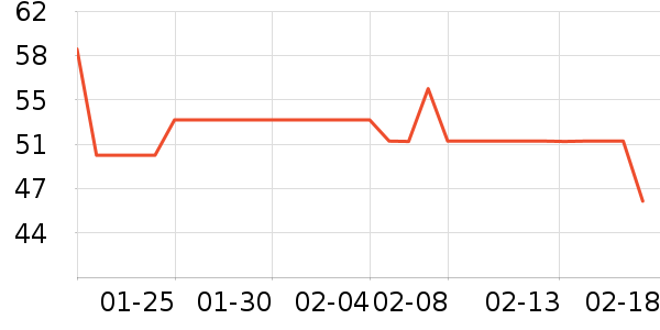 ��ϲˮ��/ˮ����ʷ�۸�