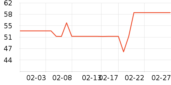 ��ϲˮ��/ˮ����ʷ�۸�