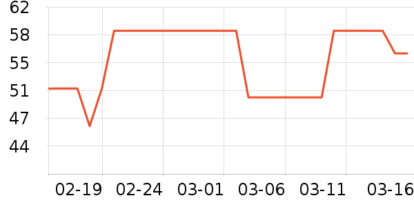 ��ϲˮ��/ˮ����ʷ�۸�