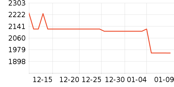 HR��������Һ��˪��ʷ�۸�