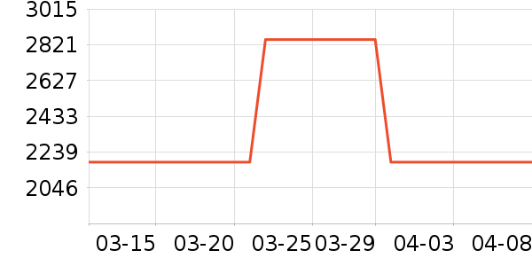 HR��������Һ��˪��ʷ�۸�