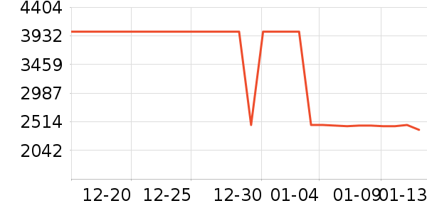 ��Ϊƽ�������ʷ�۸�