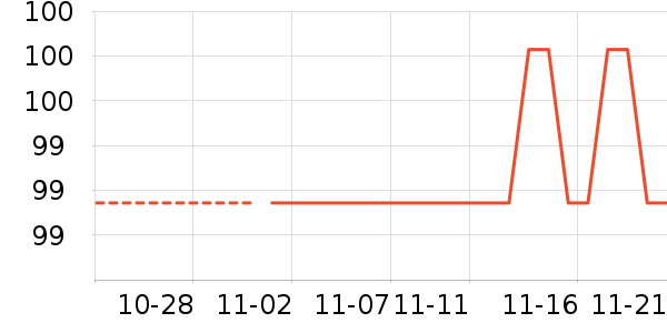 �����ֱ���ʷ�۸�