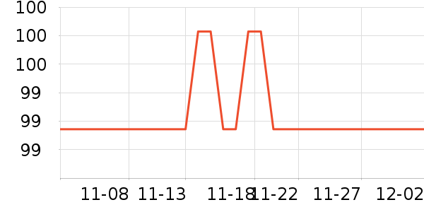 �����ֱ���ʷ�۸�