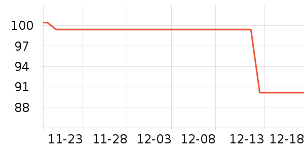 �����ֱ���ʷ�۸�