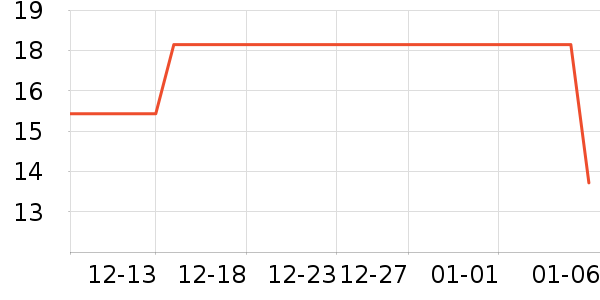 ���N����/������ʷ�۸�