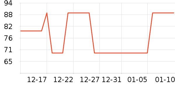 �ǵ��˶�Ь��ʷ�۸�