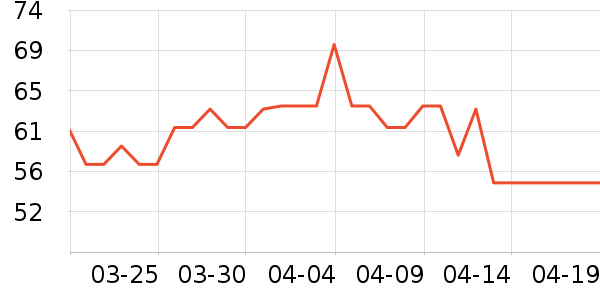 �������ʪ��ʷ�۸�