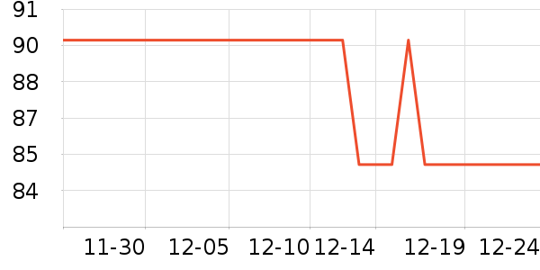 ũ��ɽȪ������ʷ�۸�