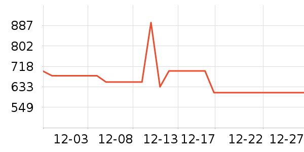 �����������ʷ�۸�