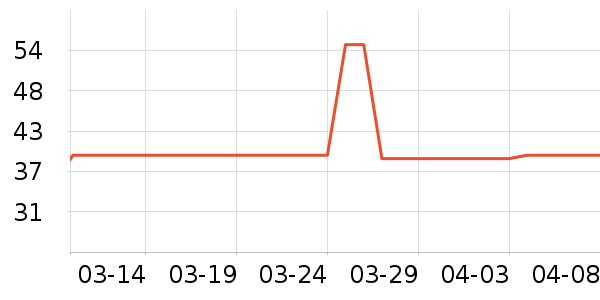 ��˿�÷�ɹ˪��ʷ�۸�