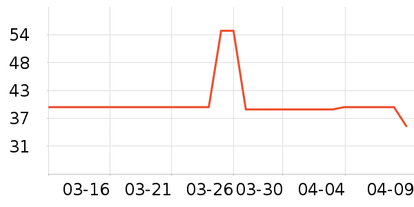 ��˿�÷�ɹ˪��ʷ�۸�