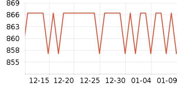 ���ǹ���������ʷ�۸�