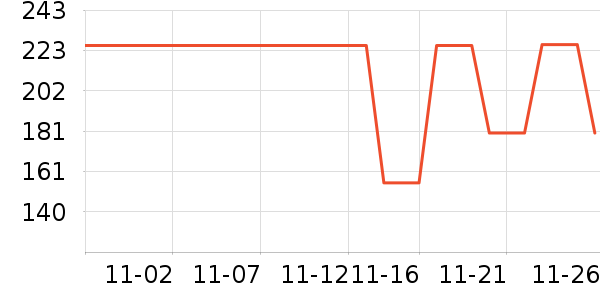 SHIMANO������Ʒ��ʷ�۸�