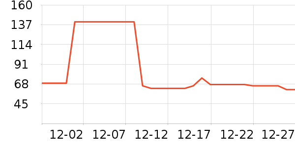 ����ƺ�/�Ʊ�/�ƾ���ʷ�۸�