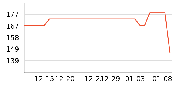 ��ֵƽ̨����/�ӿ��ʷ�۸�