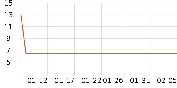 �����ǹ���ʳ��ʷ�۸�