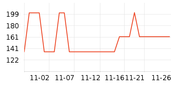 SHIMANO������Ʒ��ʷ�۸�