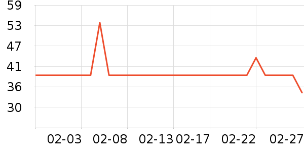 ��СȪ����/������ʷ�۸�