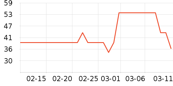 ��СȪ����/������ʷ�۸�