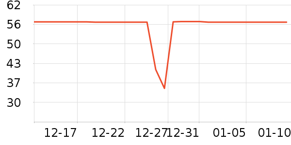 ����ϴ��ˮ��ʷ�۸�