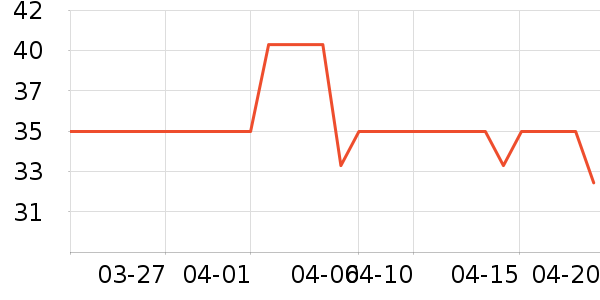 Ӥ������ͯ���¿���ʷ�۸�