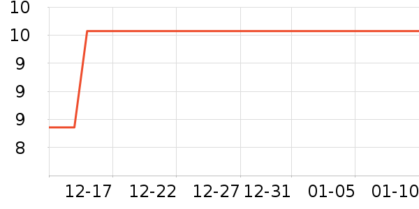 ��ľֽ����ʷ�۸�