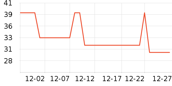 ��������๤����ʷ�۸�