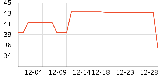 ����԰���ౣ��Ʒ��ʷ�۸�