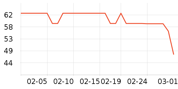 ʩ��ޢϴ��ˮ��ʷ�۸�