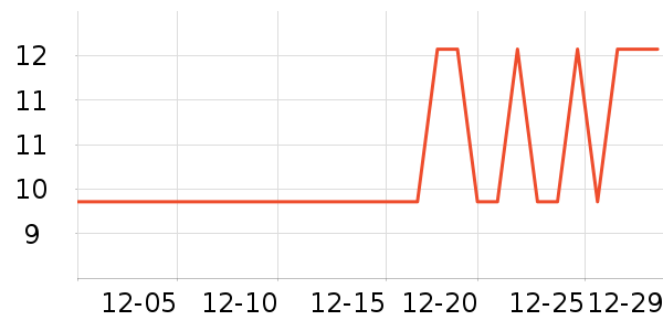 �ñ�����ֽ��ʷ�۸�