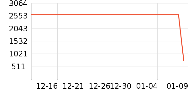 ����֮����Һ��˪��ʷ�۸�