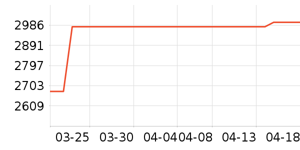 ��֥΢��¯��ʷ�۸�