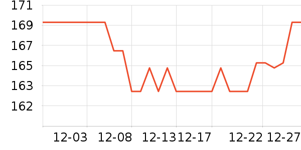 ��ǫ����/�̲���ʷ�۸�