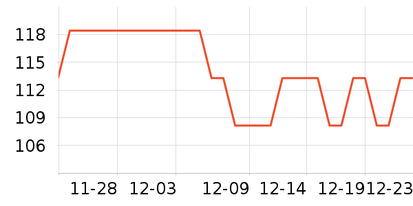 ʮ�����������̲�Ʒ��ʷ�۸�