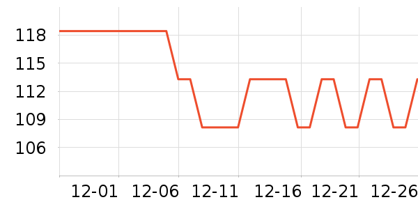 ʮ�����������̲�Ʒ��ʷ�۸�