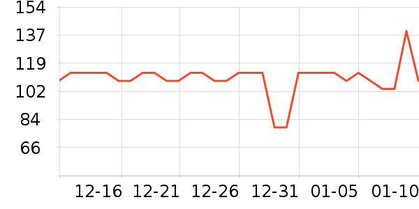 ʮ�����������̲�Ʒ��ʷ�۸�