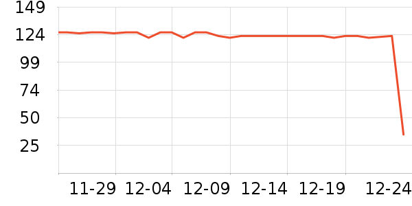 beauty blender������ʷ�۸�