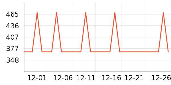 �����ȴ�Ʒ���� ��ʷ�۸�