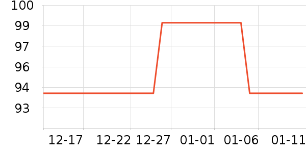 �����˱�ů������ʷ�۸�