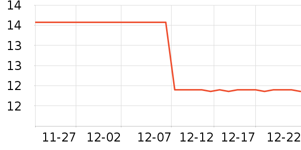 �����۾����/��������ʷ�۸�