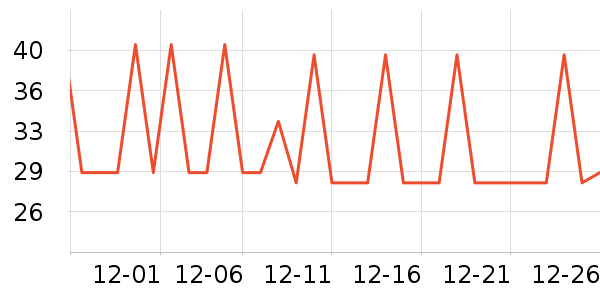 �ȵǳ���Ӫ��������ʷ�۸�