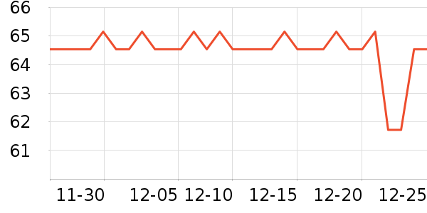 ��֮��ī����ʷ�۸�