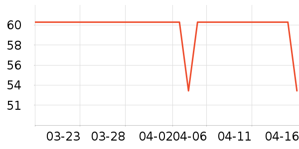 ���ʴ���/������ʷ�۸�