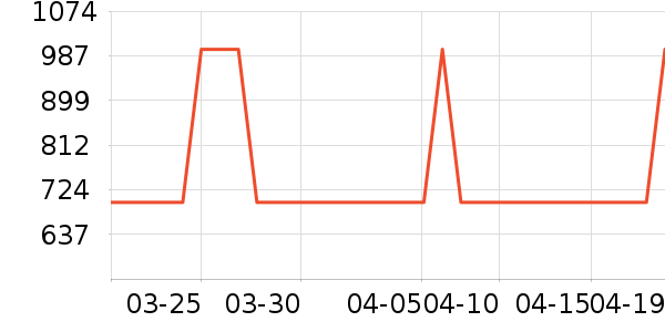 ȫ�Ѽ�˽������ʷ�۸�