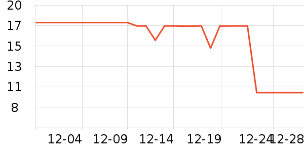 ����̶������ʷ�۸�