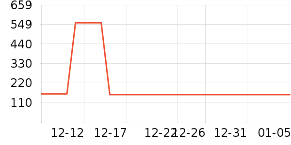 ̶�׾���ʷ�۸�