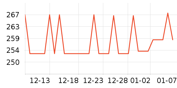 ���Ʊ��±���ʷ�۸�