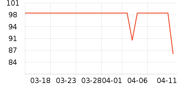 ��¹��Ʒ���� ��ʷ�۸�